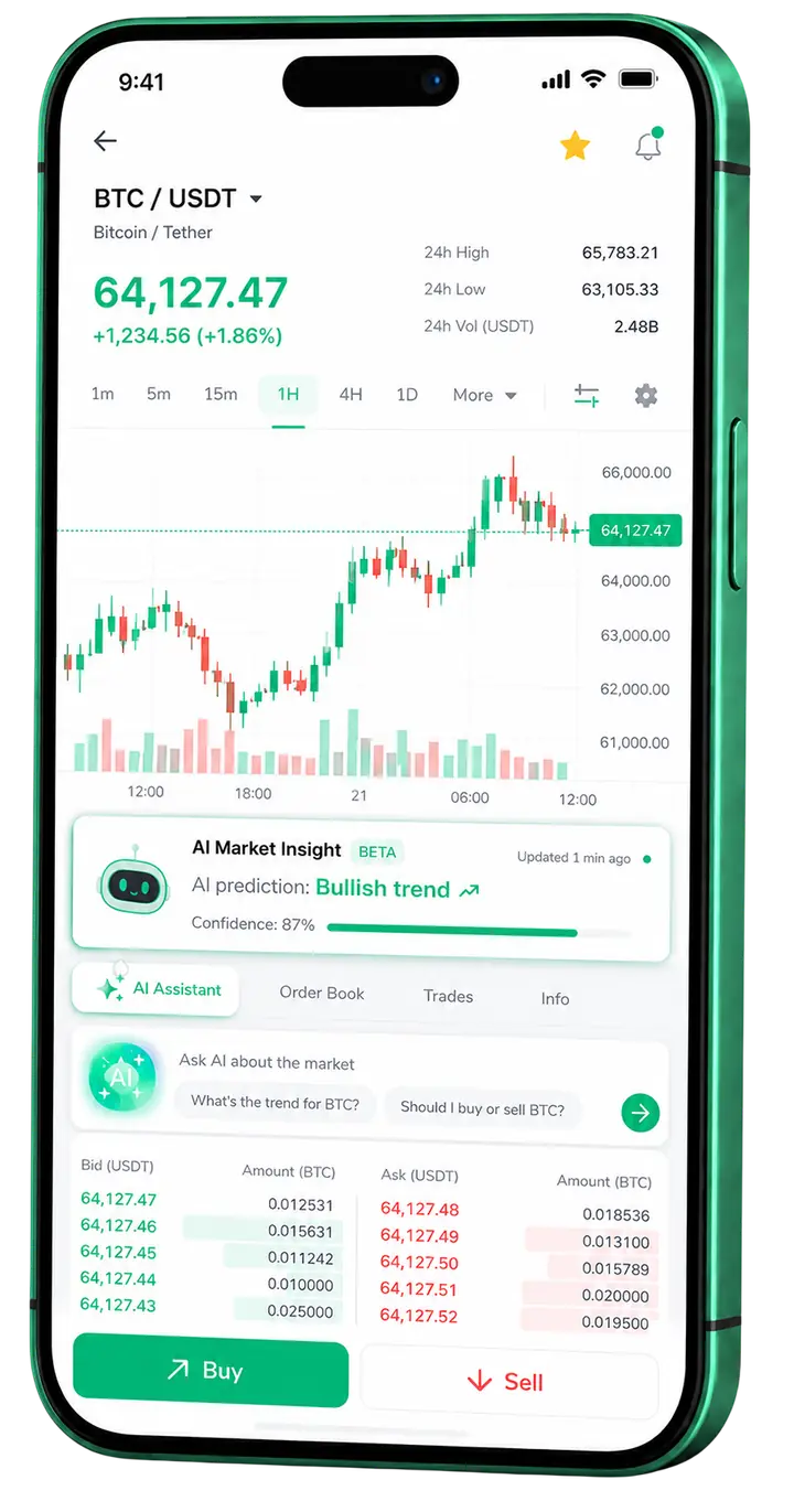 Visualização móvel do trading Qarfina